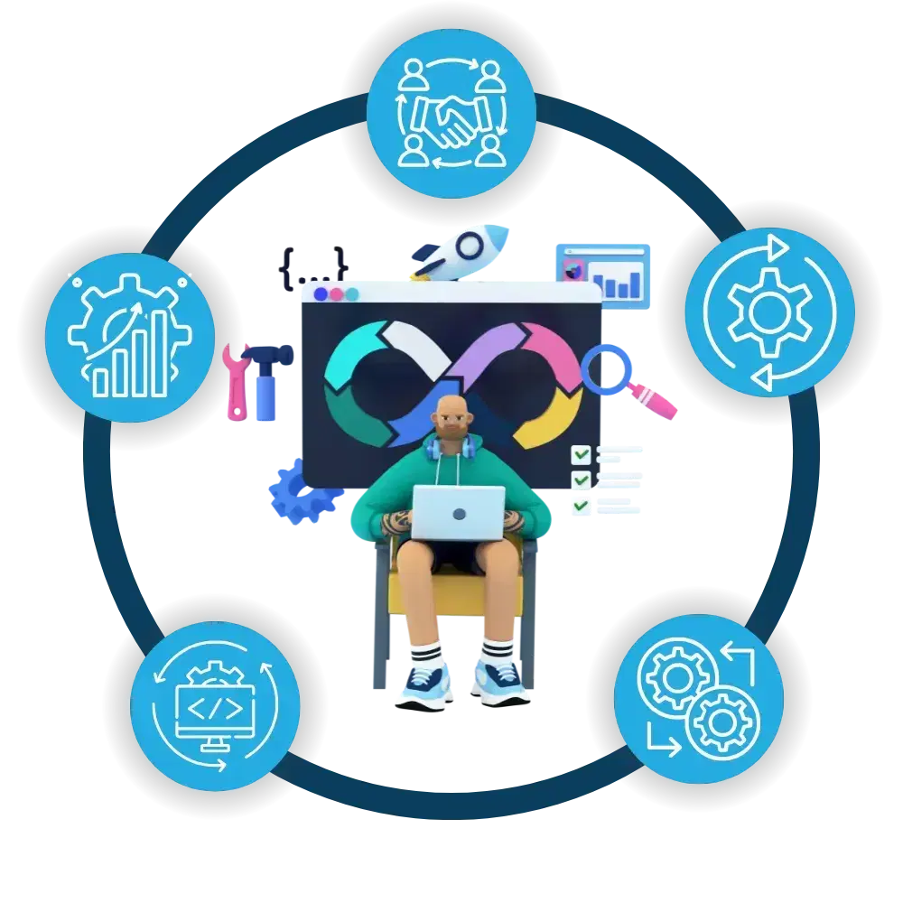 DevOps Services Image