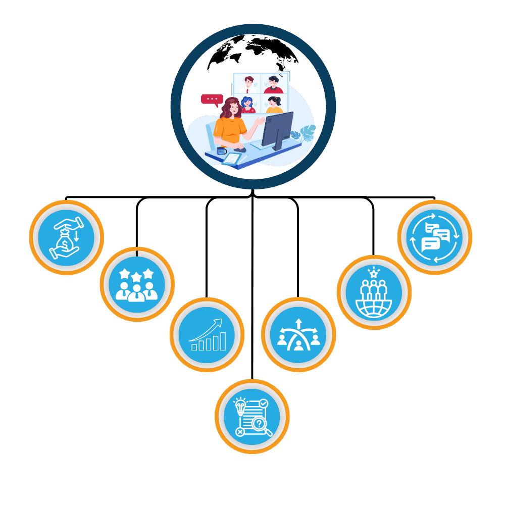 Offshore QA Testing Services