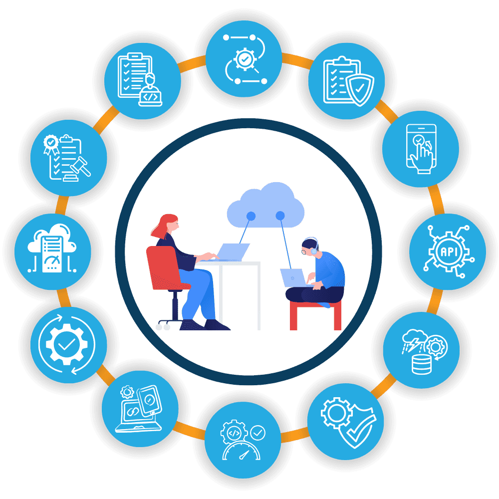 SaaS Testing Services