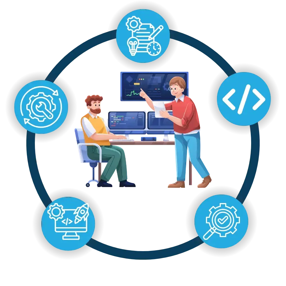 software development